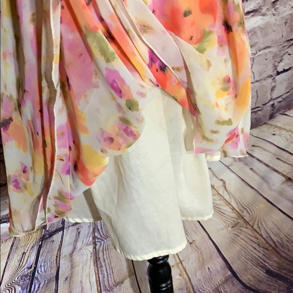 Guess floral mini Dress - Picture 3 of 8